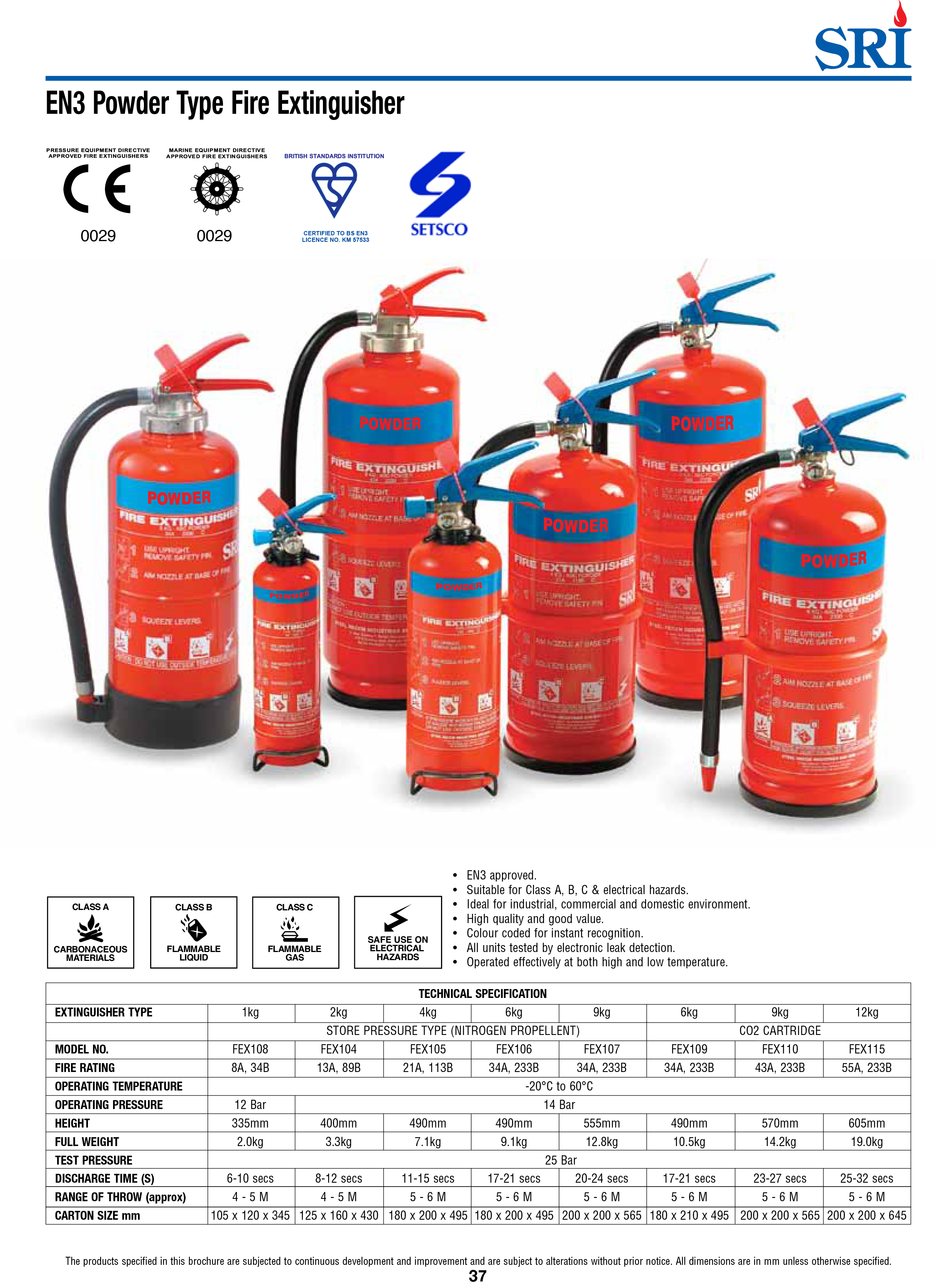 Marine portable Dry Chemical Fire fighting Extinguishers - MSC